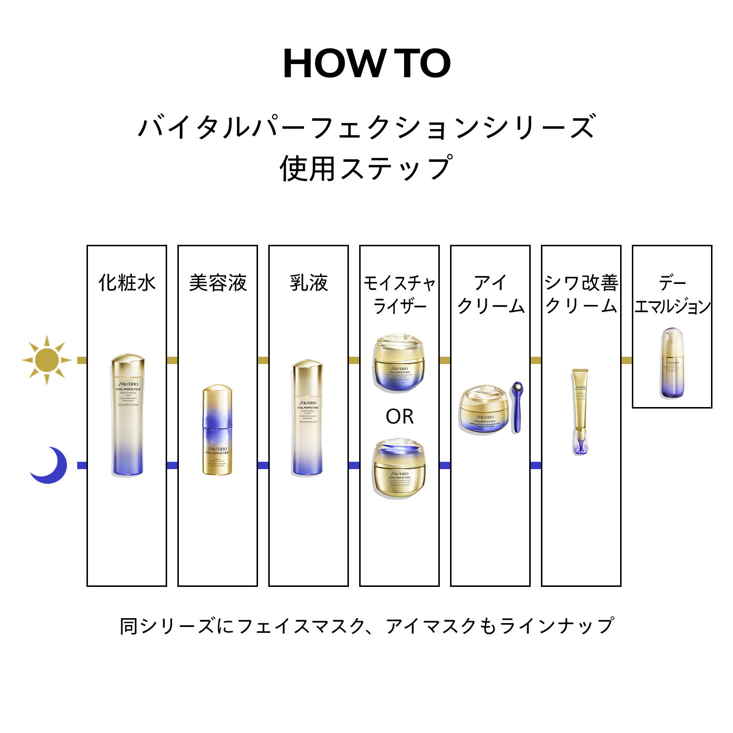 バイタルパーフェクション　アドバンスクリーム　ソフト（レフィル）（医薬部外品） image number 7